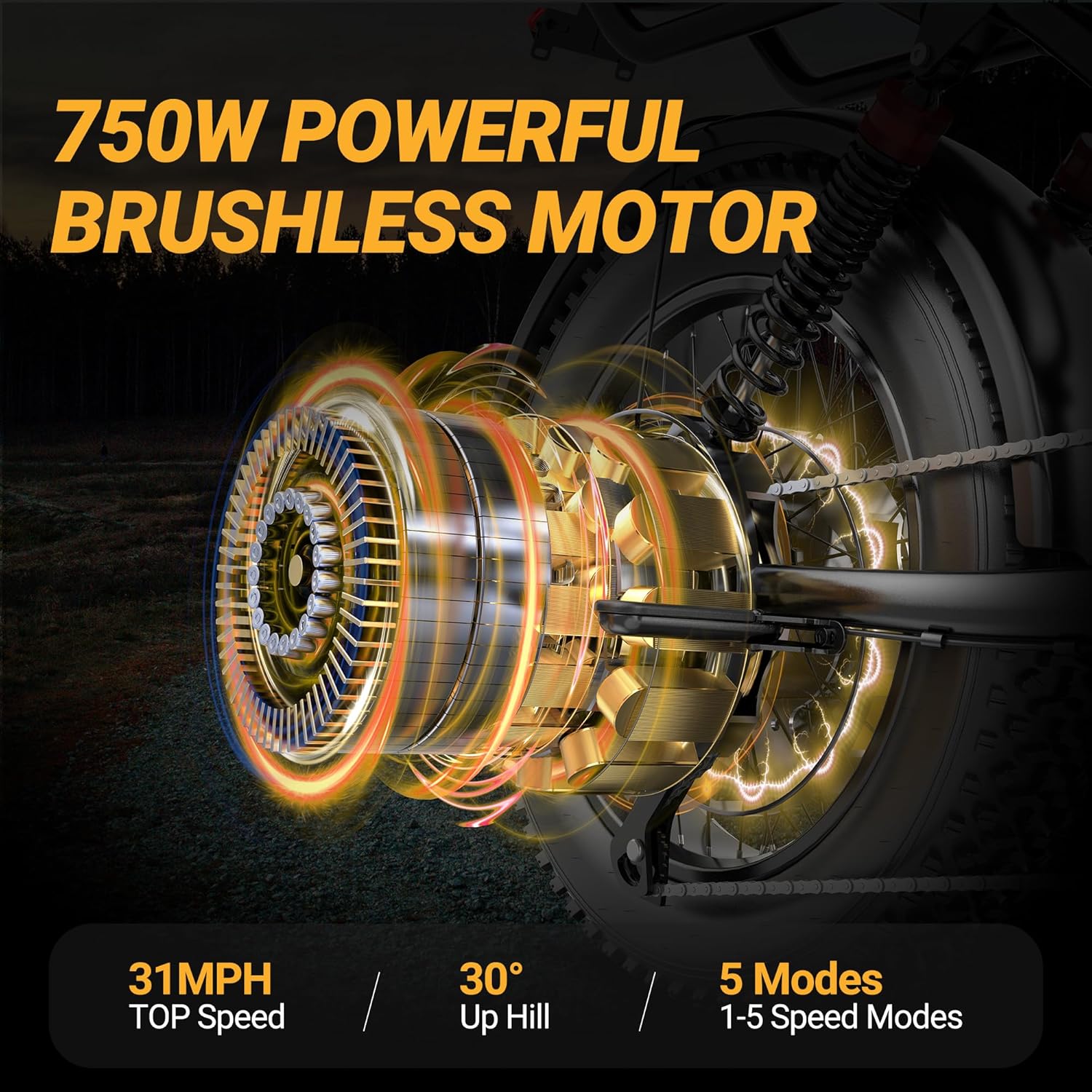 Electric ebike | Full Suspension | 31MPH Top Speed | Range 40-70 Miles | 48V 960Wh Removable Battery | LED Headlights | 20-Inch All-Terrain Fat Tires | UL 2849 Certified ebike